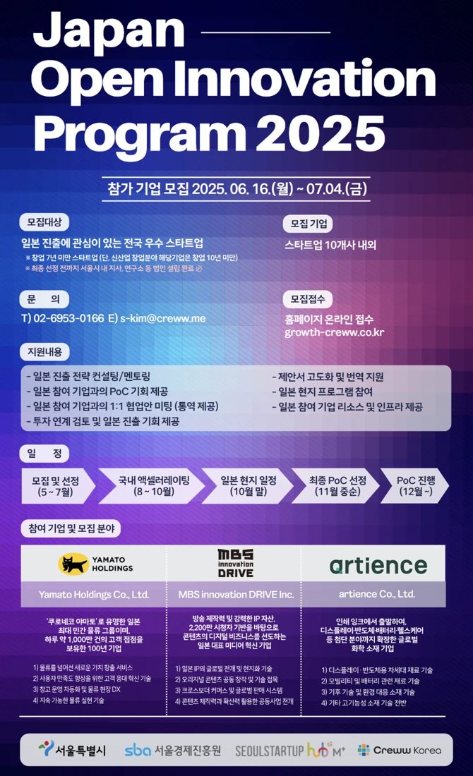 Japan Open Innovation Program 안내 이미지